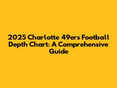 2025 Charlotte 49ers Football Depth Chart: A Comprehensive Guide