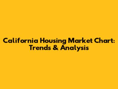 California Housing Market Chart: Trends & Analysis