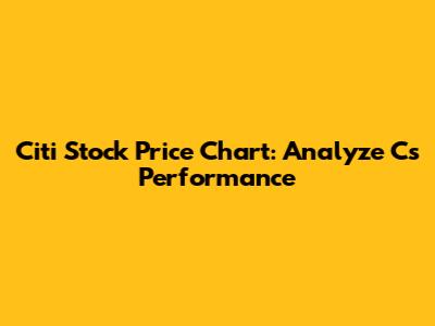 Citi Stock Price Chart: Analyze C's Performance