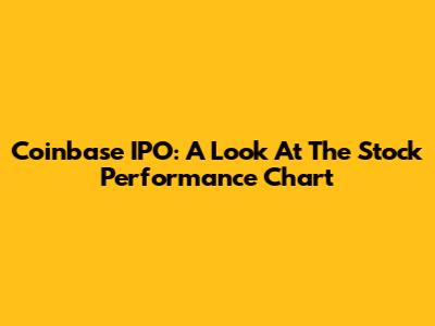 Coinbase IPO: A Look At The Stock Performance Chart