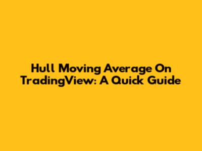 Hull Moving Average On TradingView: A Quick Guide
