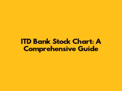 ITD Bank Stock Chart: A Comprehensive Guide