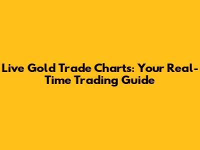 Live Gold Trade Charts: Your Real-Time Trading Guide