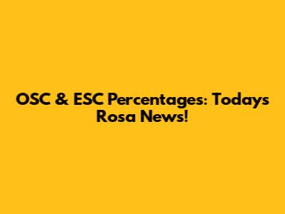 OSC & ESC Percentages: Today's Rosa News!
