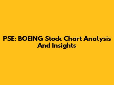 PSE: BOEING Stock Chart Analysis And Insights