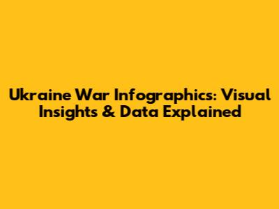 Ukraine War Infographics: Visual Insights & Data Explained