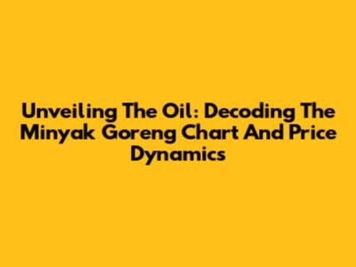 Unveiling The Oil: Decoding The Minyak Goreng Chart And Price Dynamics